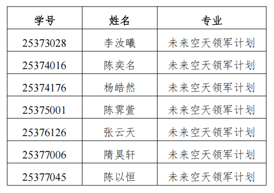 裸聊app