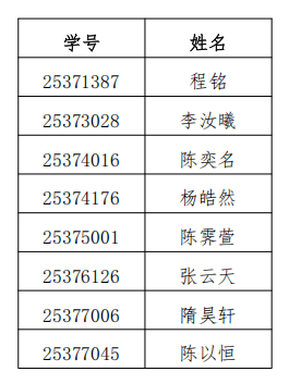 裸聊app