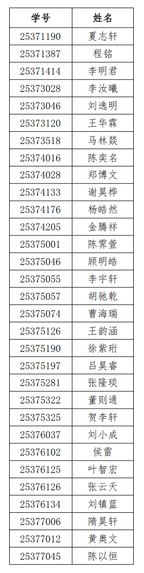 裸聊app
